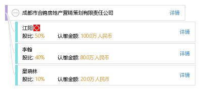 成都市合錦房地產營銷策劃有限責任公司 專業策劃，引領房地產營銷新潮流