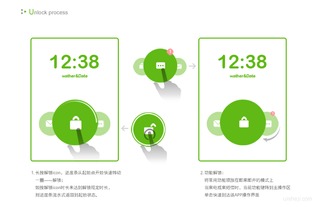清新自然 探索未來手機(jī)OS概念UI設(shè)計(jì)之美與數(shù)字廣告制作的融合